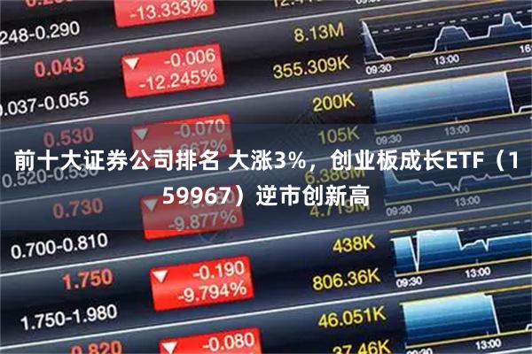 前十大证券公司排名 大涨3%，创业板成长ETF（159967）逆市创新高
